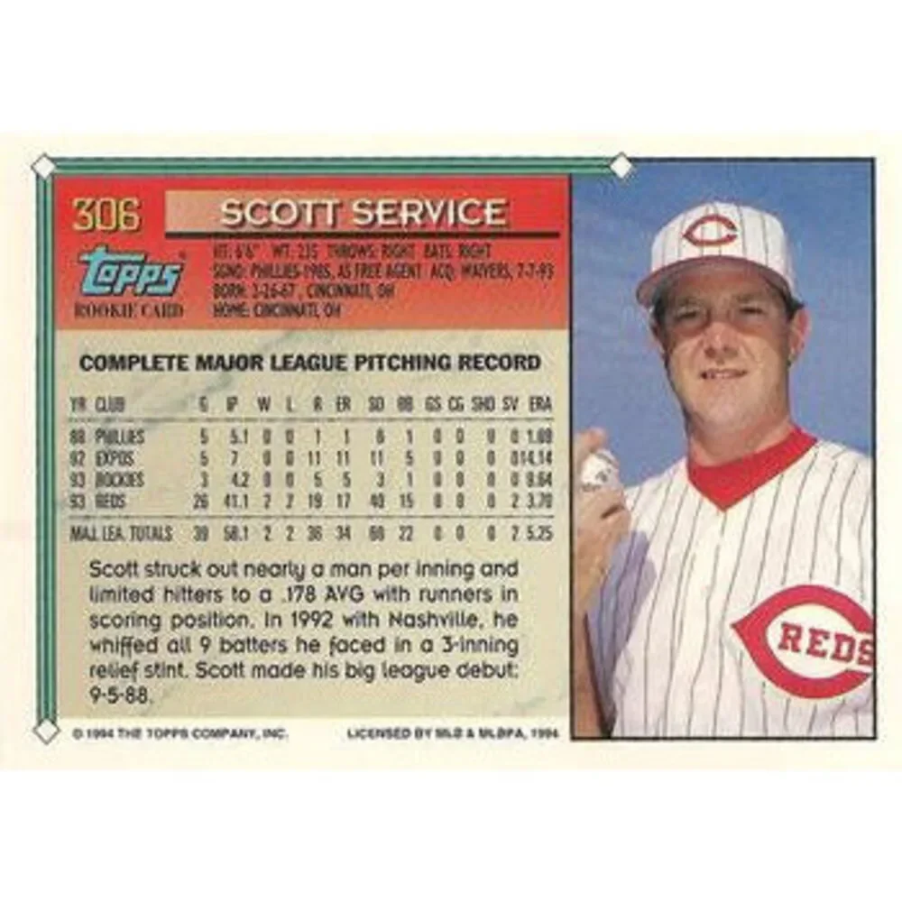 1994 Topps Scott Service RC # 306 Cincinnati Reds